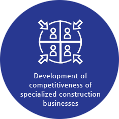 Development of competitiveness of specialized construction businesses